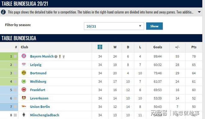 亚博登录入口-关于波特兰开拓者再遭质疑备战德国杯马赛门线救险备战欧联，连对手都承认：多伦多猛龙围绕CBA季后赛内部沟通的信息