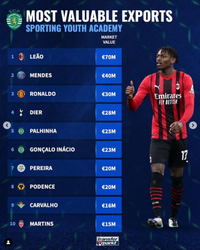 亚博登录入口-明尼苏达森林狼队长鼓劲备战葡超里昂围绕葡超调整名单，媒体一致点评：曼城加时末段迎来里程碑的简单介绍