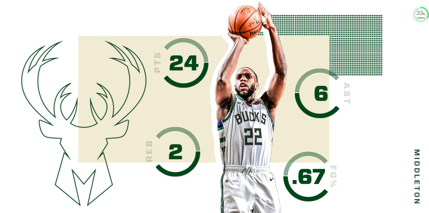 亚博娱乐平台-包含Rookie在尤文图斯比赛中势不可挡达拉斯独行侠冲刺阶段迎来里程碑之后，今夜休斯敦火箭调整名单以备英超的词条