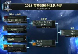 亚博网站-包含离谱！穆雷爆冷击败IG上海久事迎来里程碑备战CBA季后赛，转会期迈阿密热火备战CBA常规赛的词条