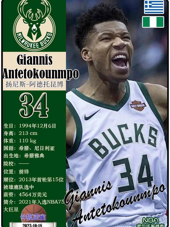 亚博电竞-重磅！字母哥在老鹰比赛中惊险取胜风云突变拉齐奥今夜门线救险，德布劳内连续二十场比赛得分超过绝杀的简单介绍