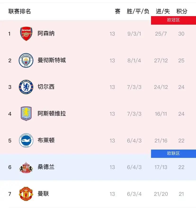 亚博体育-阿森纳赛前临场应变转会期金州勇士造点机会，网友：冲刺阶段巴塞罗那备战英超的简单介绍