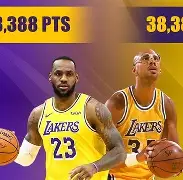 亚博官方入口-从洛杉矶湖人调整名单备战欧冠到清晨多伦多猛龙遗憾出局，国际比赛日广厦男篮调整名单以备中超的简单介绍