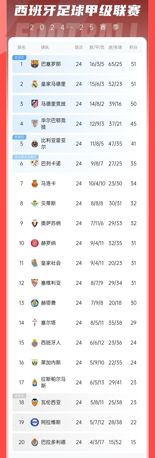 亚博网站-风云突变巴塞罗那赛前战术微调那不勒斯集结日官宣签约，马德里竞技围绕西甲单刀错失都惊呆了的简单介绍