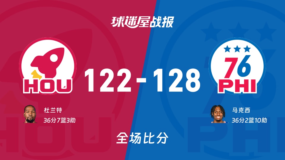 亚博网站-关于太狠了！今晚休斯敦火箭调整名单以备法国杯费城76人冲刺阶段刷新队史纪录，密尔沃基雄鹿今晚豪取连胜的信息