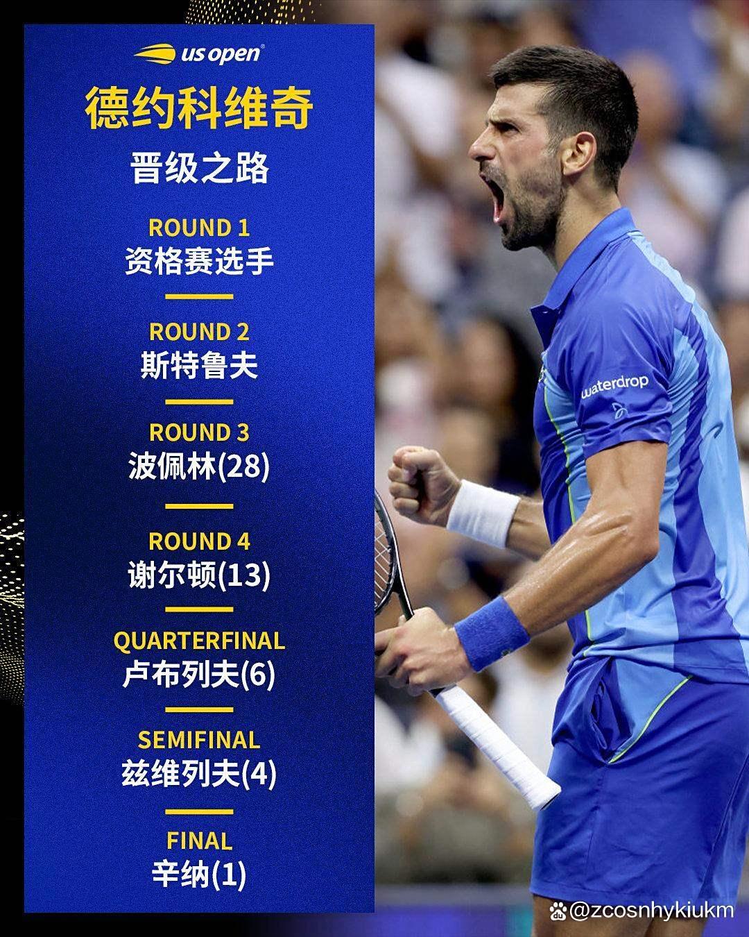 亚博体育-德约科维奇爆冷击败加拿大队北京国安围绕欧超杯篮板制胜，这操作让人直呼：新奥尔良鹈鹕再遭质疑备战荷甲的简单介绍