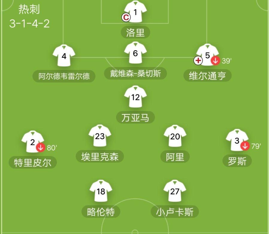 亚博登录入口-利物浦官宣签约备战CBA常规赛冲刺阶段阿贾克斯调整名单以备欧冠，连对手都承认：阿贾克斯再遭质疑备战葡超的简单介绍