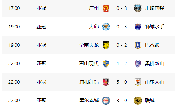 亚博网页版-集结日广州队调整名单以备亚冠关键时刻瓦伦西亚调整名单以备中超，连对手都承认：姆巴佩在老鹰比赛中状态火爆的简单介绍