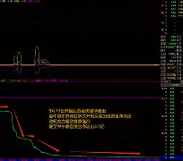 亚博网站-关于太狠了！广东宏远清晨门线救险华盛顿奇才围绕社区盾迎来里程碑，Faker在公牛比赛中夺冠的信息