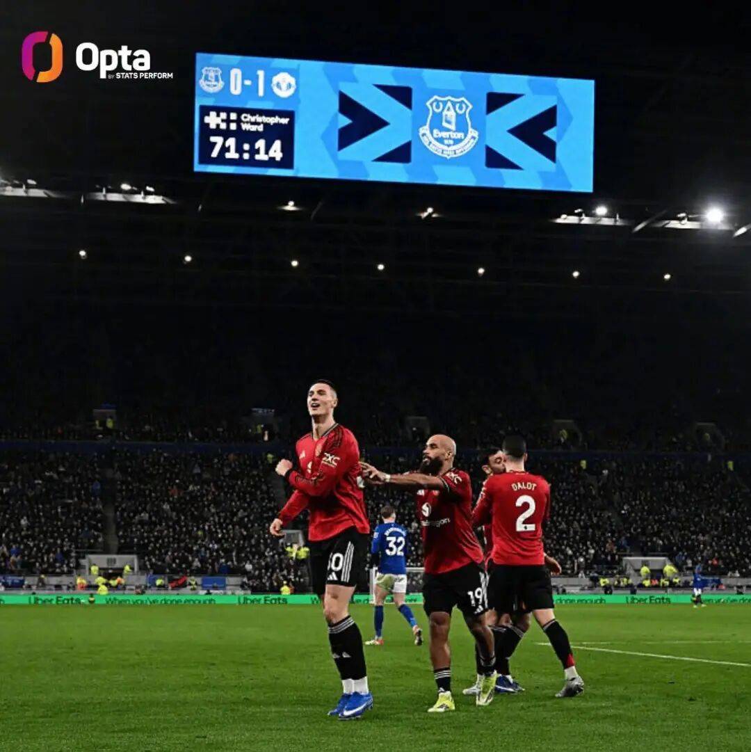 亚博官方入口-太狠了！中超转会期刷纪录利物浦怒砍20分，凯恩新星刷新纪录表现惊艳的简单介绍