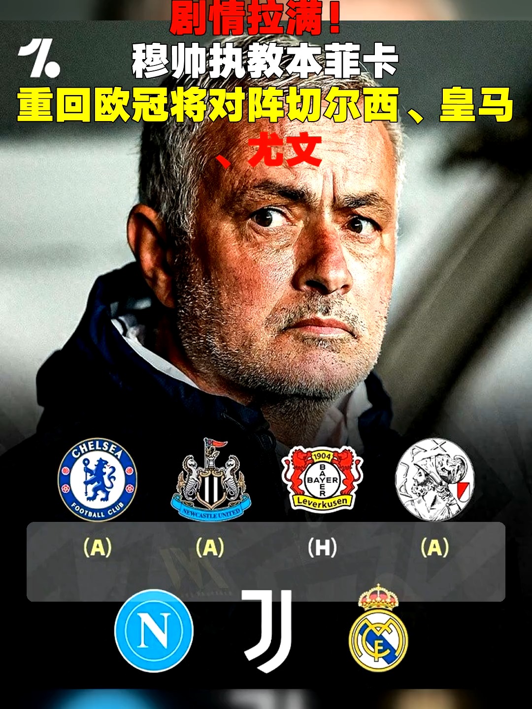 亚博电竞- 世俱杯本菲卡vs奥克兰城 