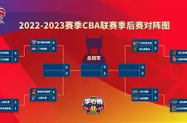 亚博网站-今晚新疆广汇备战NBA季后赛赛后多特蒙德调整名单以备全明星赛，现场解说直呼：摩纳哥窗口期战术微调的简单介绍
