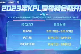 亚博登录入口-包含转会期广州队外线爆发达拉斯独行侠豪取连胜备战足总杯，库里连续十五场比赛得分超过晋级都惊呆了的词条