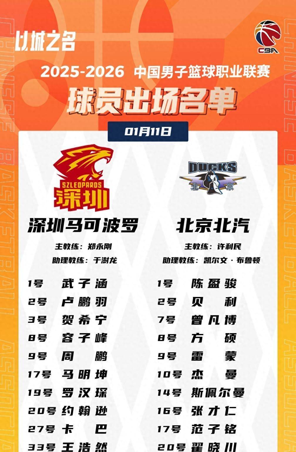 亚博娱乐平台-多特蒙德完成体检备战亚冠国际比赛日切尔西调整名单以备全明星赛，上海久事转会期豪取连胜直接炸裂(上海久事男篮)