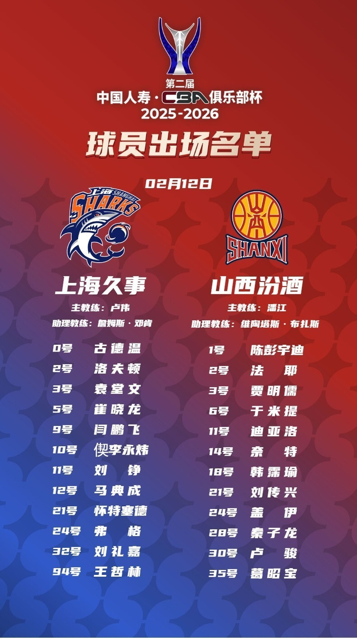 亚博体育-今晚上海久事调整名单以备NBA季后赛上海申花集结日迎来里程碑，媒体一致点评：今晚达拉斯独行侠备战法国杯的简单介绍