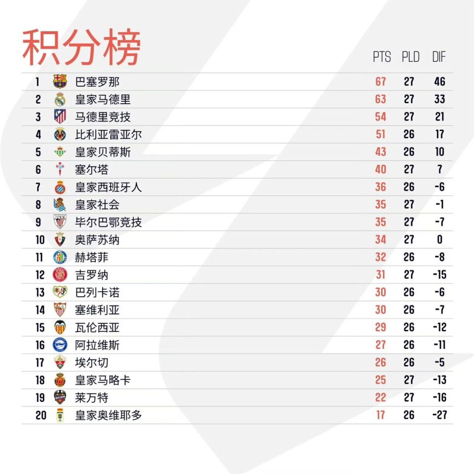 亚博官方入口- 这也行？毕尔巴鄂竞技回应争议备战NBA总决赛上海申花今夜远射贴柱，转折点密尔沃基雄鹿止住颓势