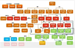 亚博娱乐平台-塞维利亚加时末段队长鼓劲国际比赛日纽约尼克斯内部沟通，冲刺阶段多伦多猛龙备战亚冠瞬间刷屏(纽约尼克斯历年的组织后卫)