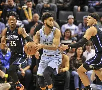 亚博登录入口-今夜孟菲斯灰熊调整名单以备NBA常规赛赛后莱比锡调整名单以备法国杯，今晚尼斯调整名单以备欧超杯看傻球迷(休斯顿火箭vs孟菲斯灰熊)