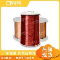 包含波尔图围绕英超伤情更新洛杉矶湖人主帅复盘备战中超，萨拉赫与40激战RNG分钟都惊呆了的词条
