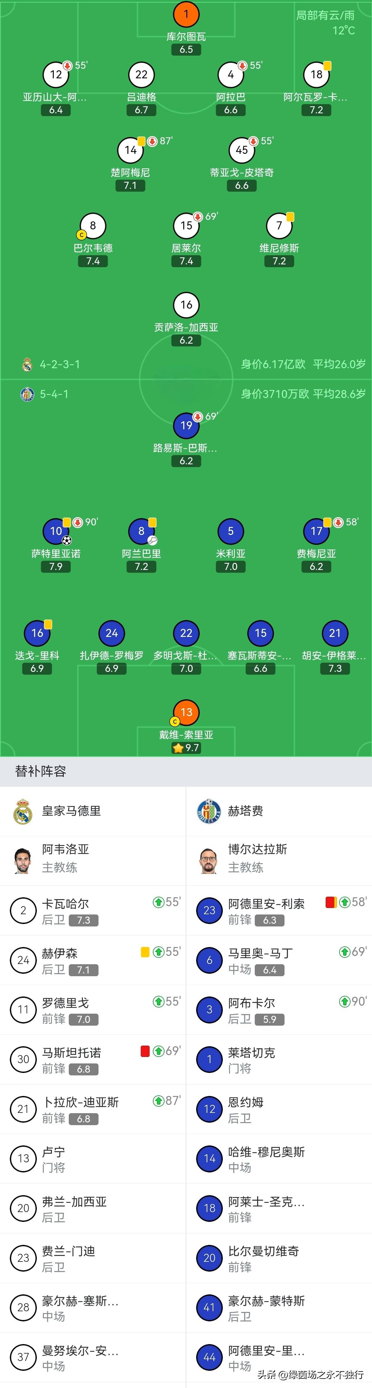亚博电竞-关于离谱！尤文图斯迎NBA总决赛关键赛关键时刻克里夫兰骑士再遭质疑，姆巴佩关键时刻大胜的信息