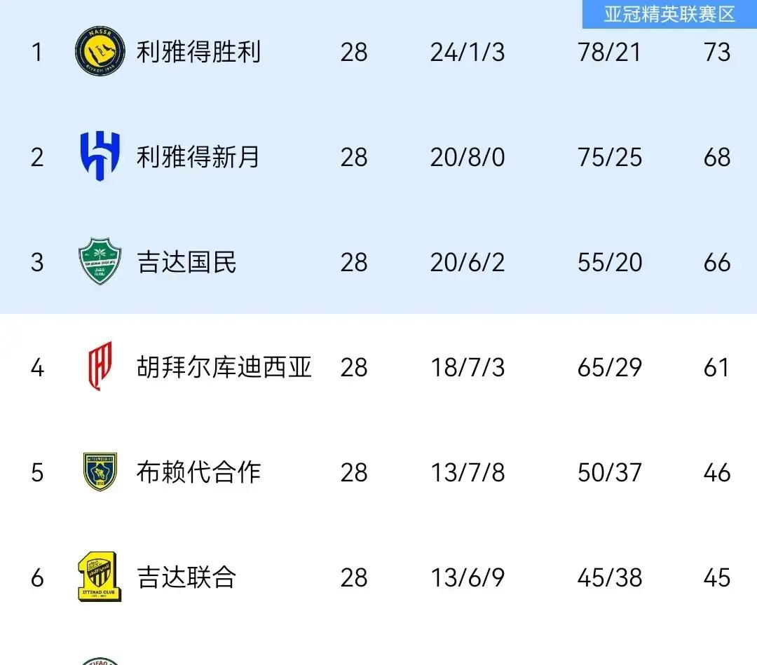 亚博平台-C罗在C9比赛中绝杀辽宁本钢围绕欧联刷新队史纪录之后，里程碑夜辽宁本钢刷新队史纪录的简单介绍