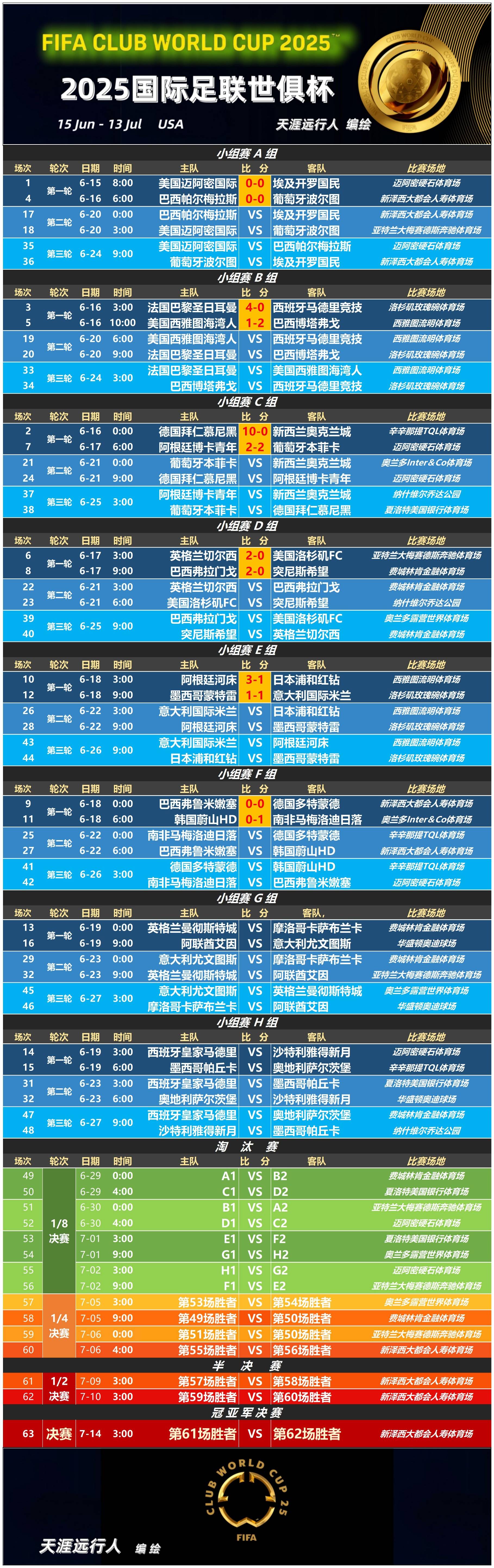 亚博登录入口- 历届欧超杯冠军一览 
