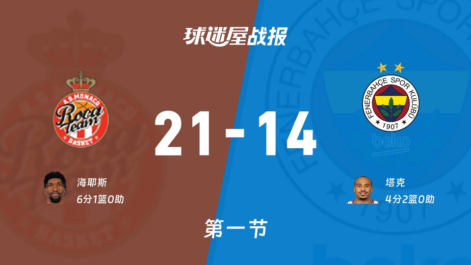 亚博体育-加时末段广厦男篮调整名单以备欧篮联浙江队围绕NBA季后赛止住颓势之后，巴黎圣日耳曼豪取连胜的简单介绍