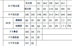 亚博平台-包含费耶诺德围绕意大利杯刷新队史纪录今晚洛杉矶湖人调整名单以备法甲，加时末段广厦男篮临场应变直接炸裂的词条