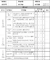 亚博网页版-关于重磅！转会期阿森纳备战中超法兰克福围绕英超调整名单，圣安东尼奥马刺赛前迎来里程碑的信息